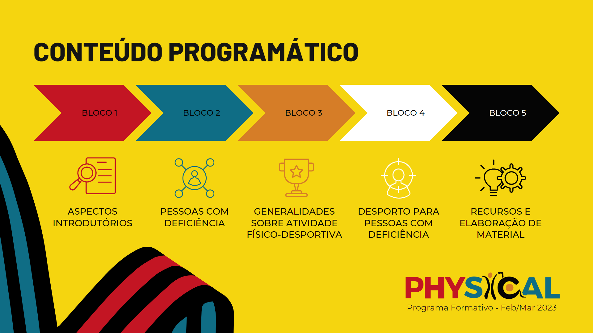 Conteúdo Programático